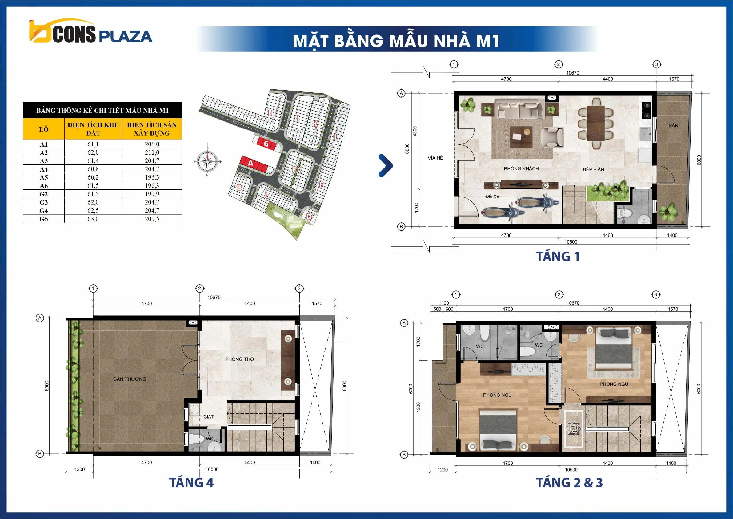 thiết kế nhà phố mẫu M1