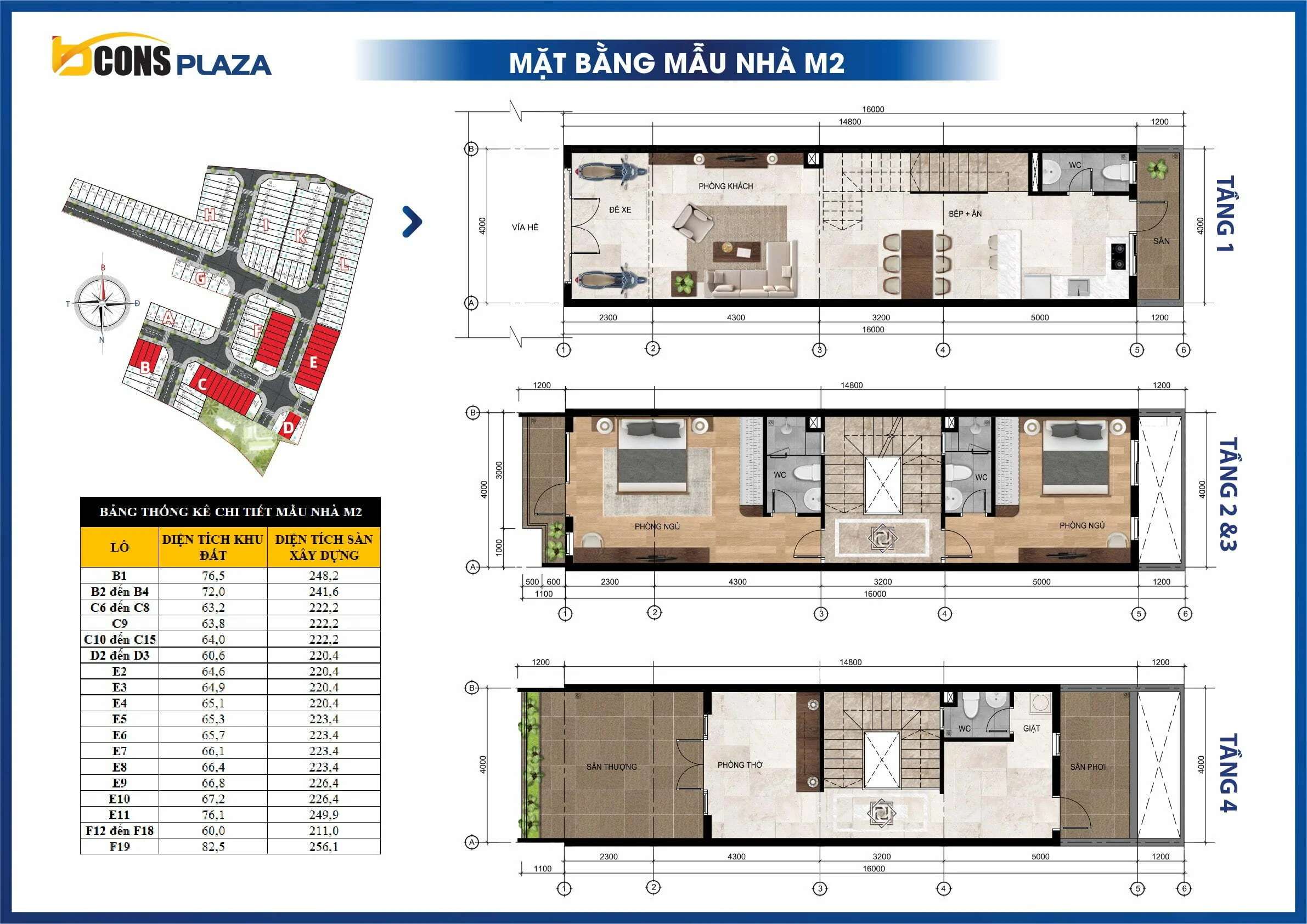 thiết kế nhà phố mẫu M2