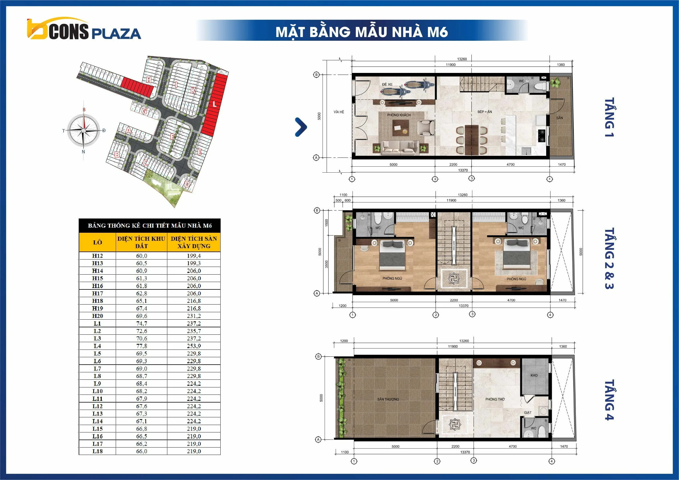 thiết kế nhà phố mẫu M6